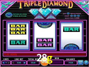 Inovações de Jogos na 28g: O Futuro das Experiências Interativas